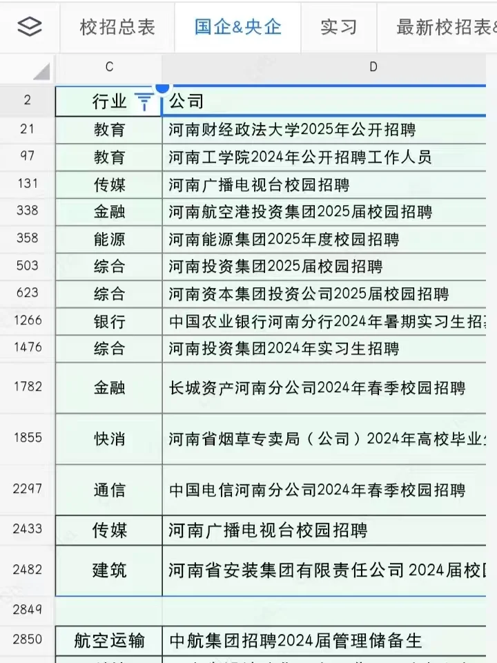 2025年第一批春招（全国有岗）应届生冲!