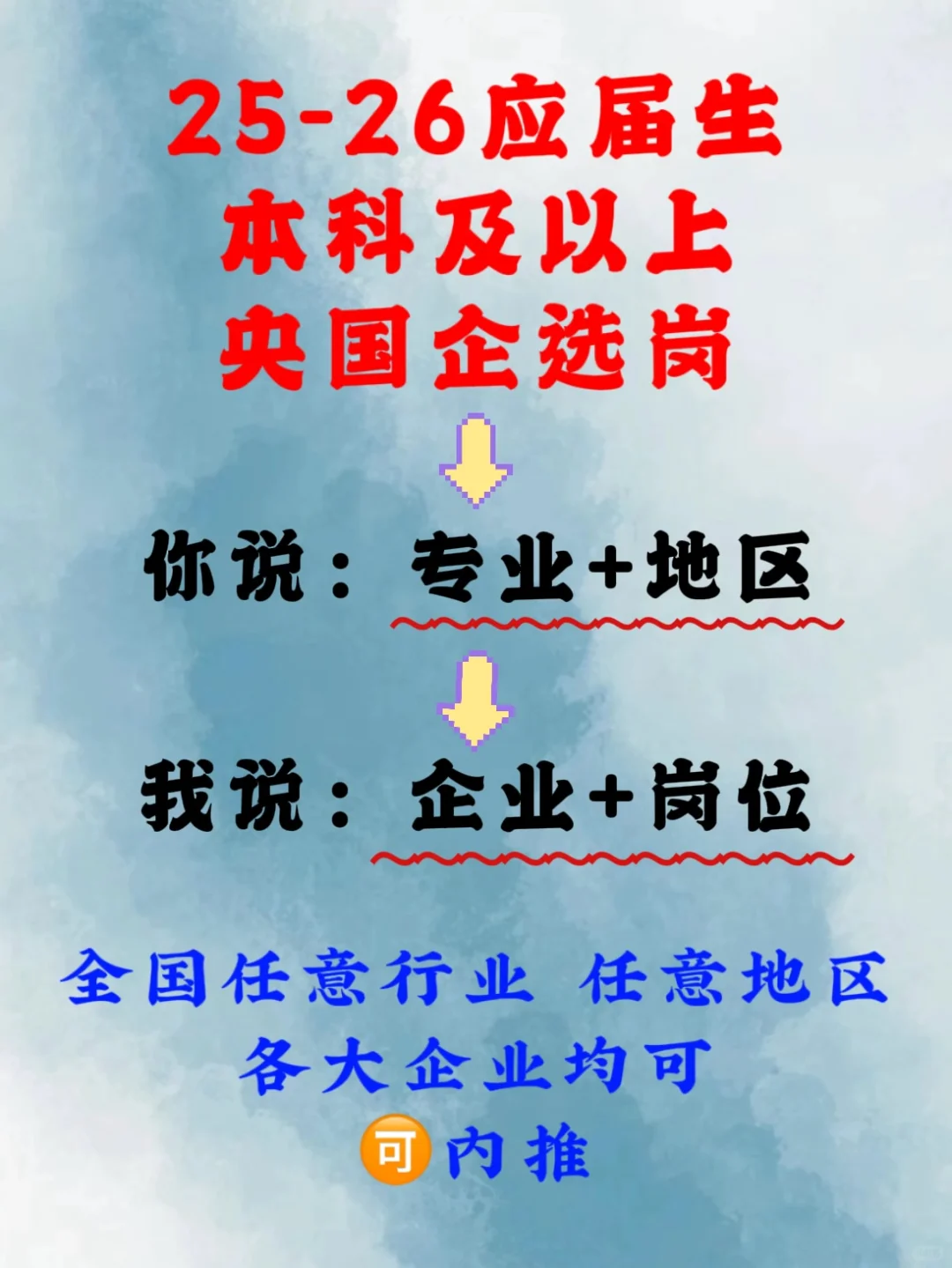 年后春招已经爆发了，再晚就没有机会了