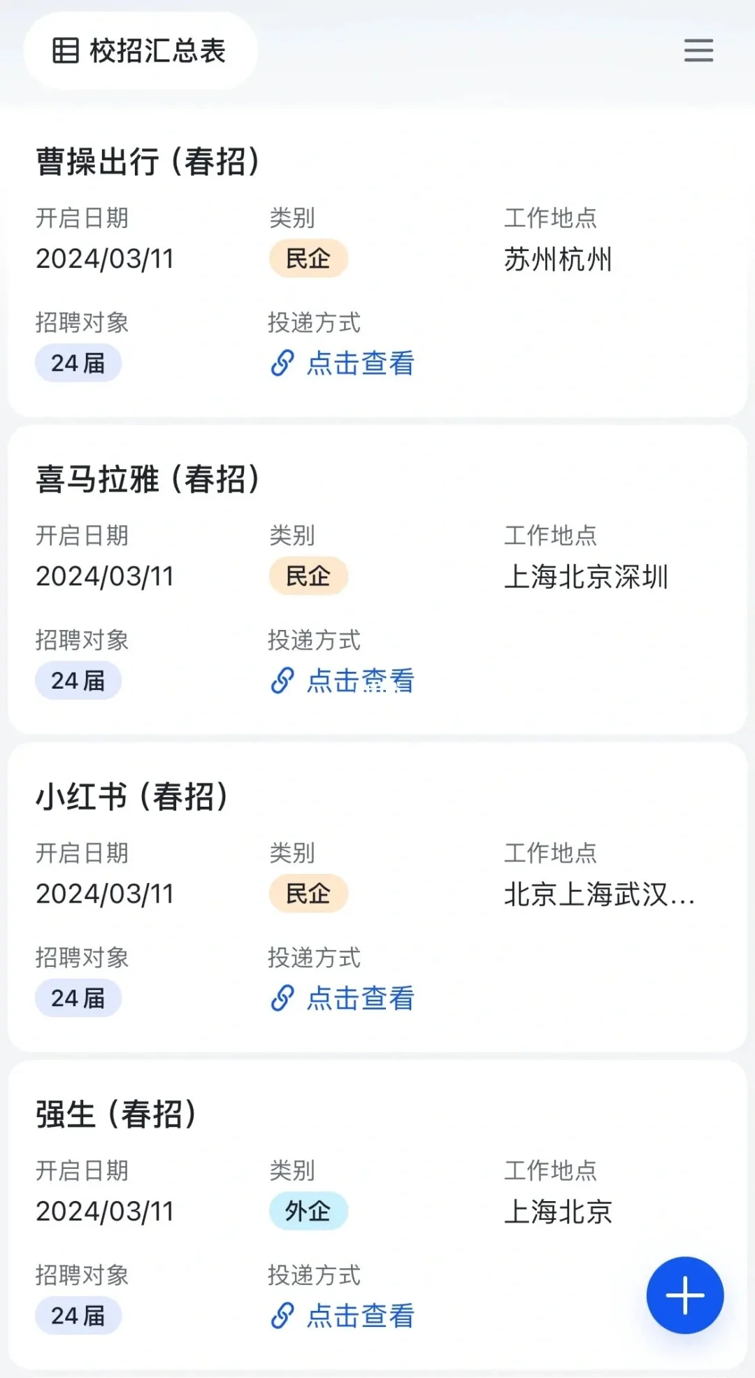 大学生怎么都不投这些春招啊?