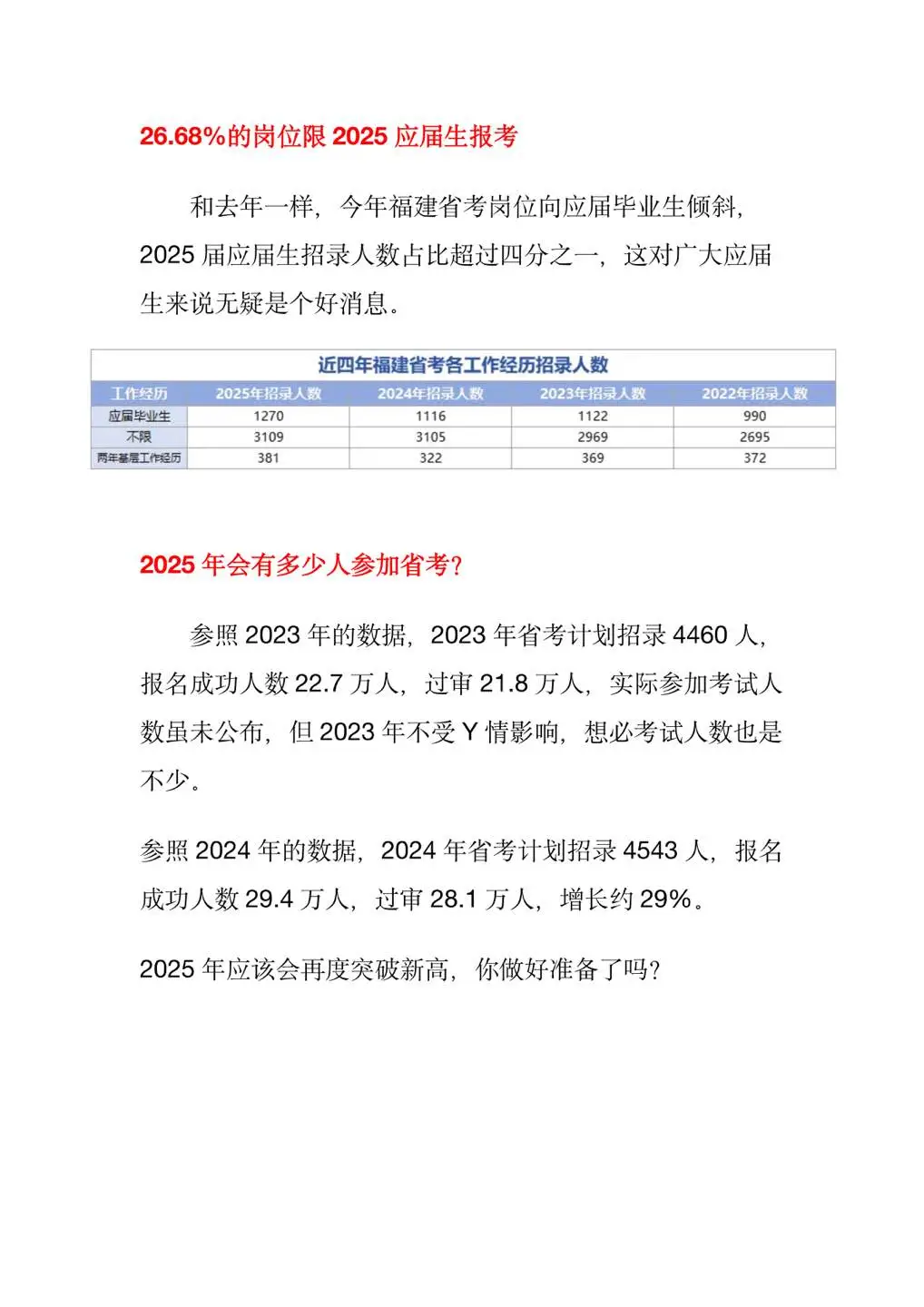 超全！【25福建省考岗位】分析✔