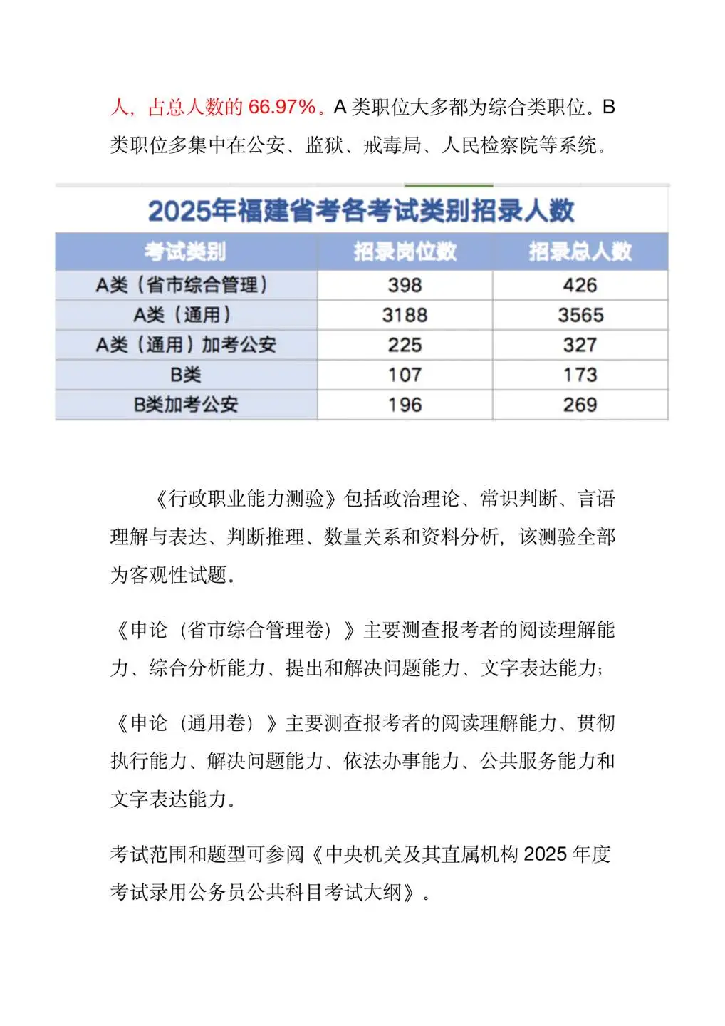 超全！【25福建省考岗位】分析✔