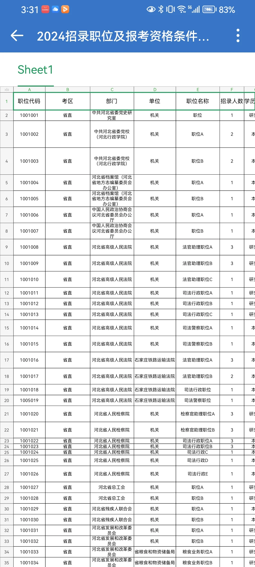 河北公务员24年岗位表