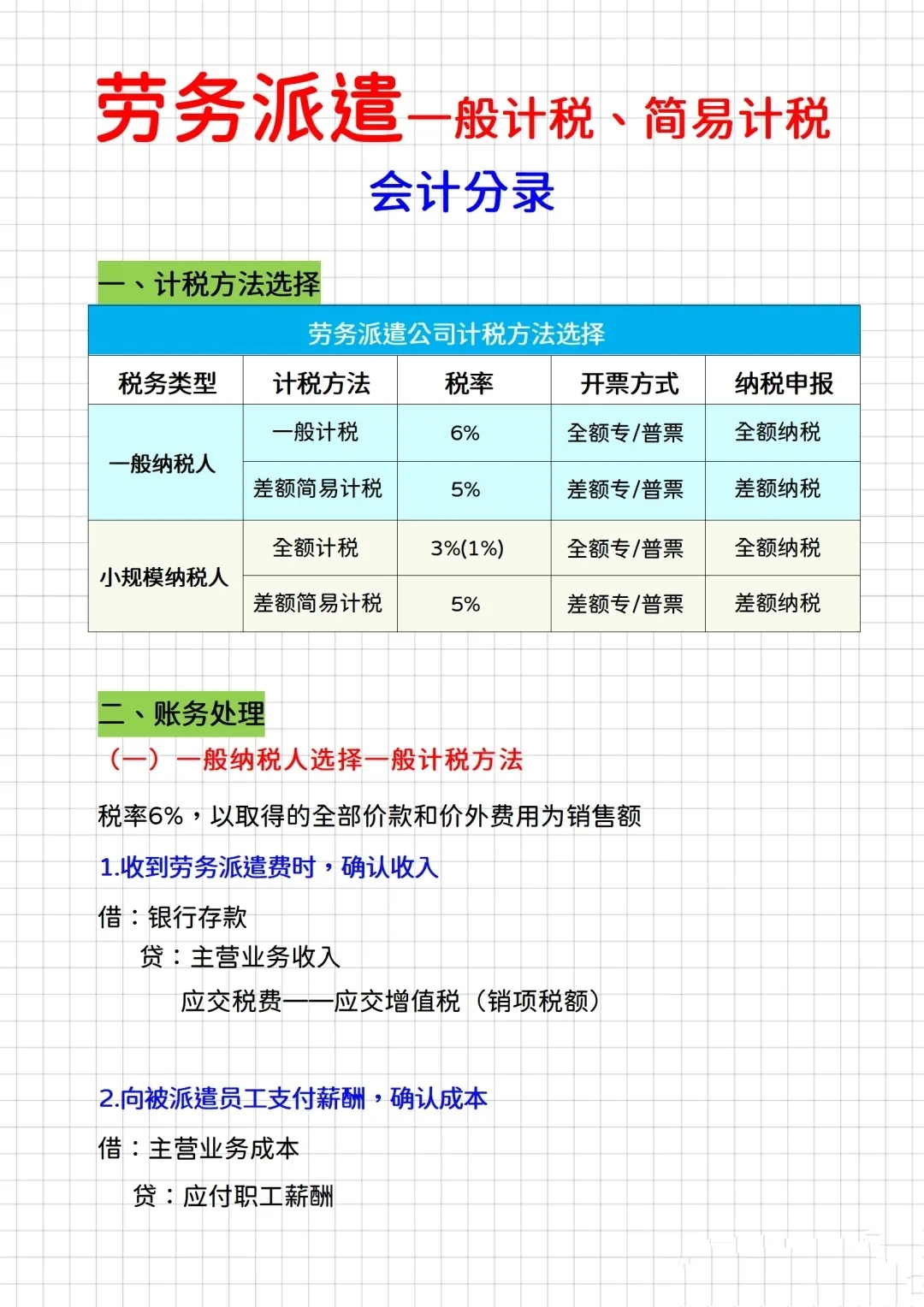 劳务派遣公司会计