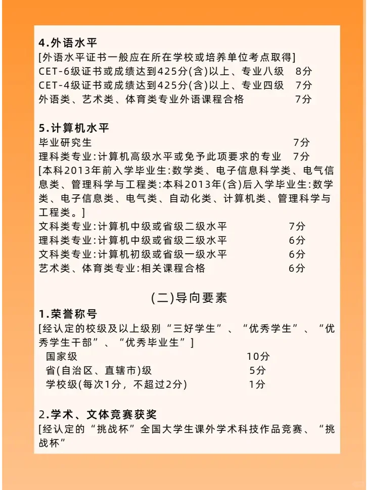 上海应届生落户积分达到72分难吗？