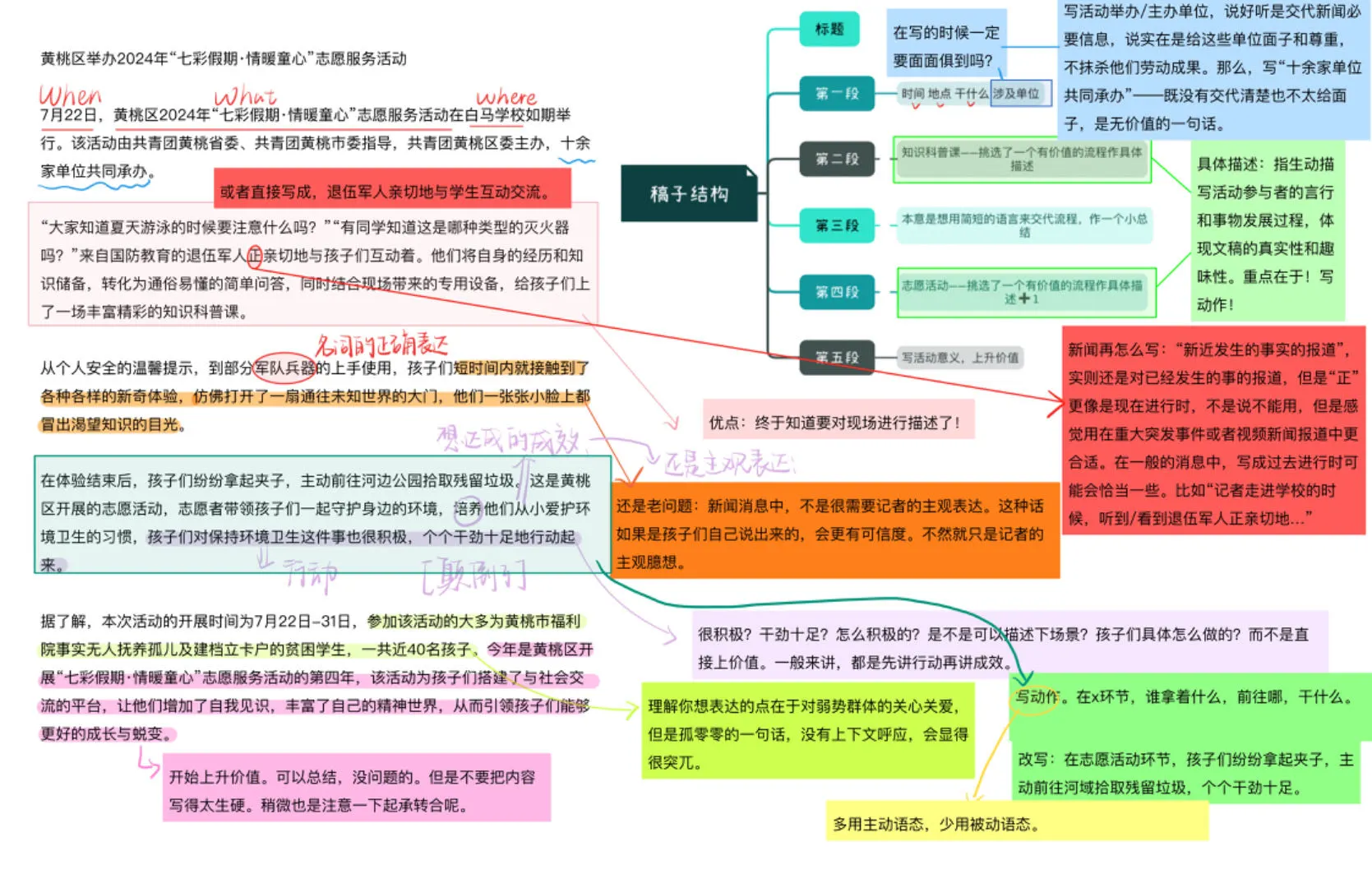 在融媒体带实习生④