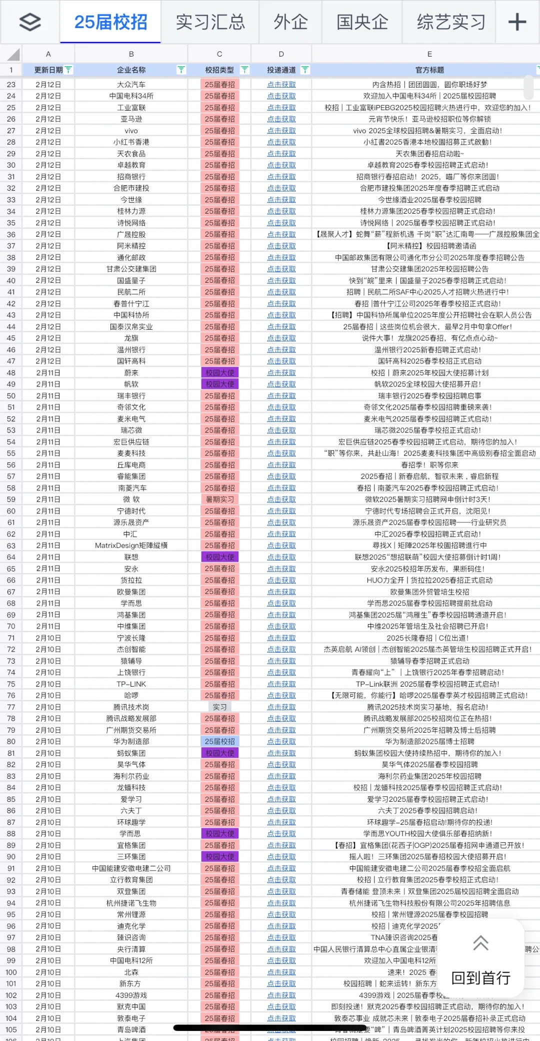 2.13 昨天新开的春招