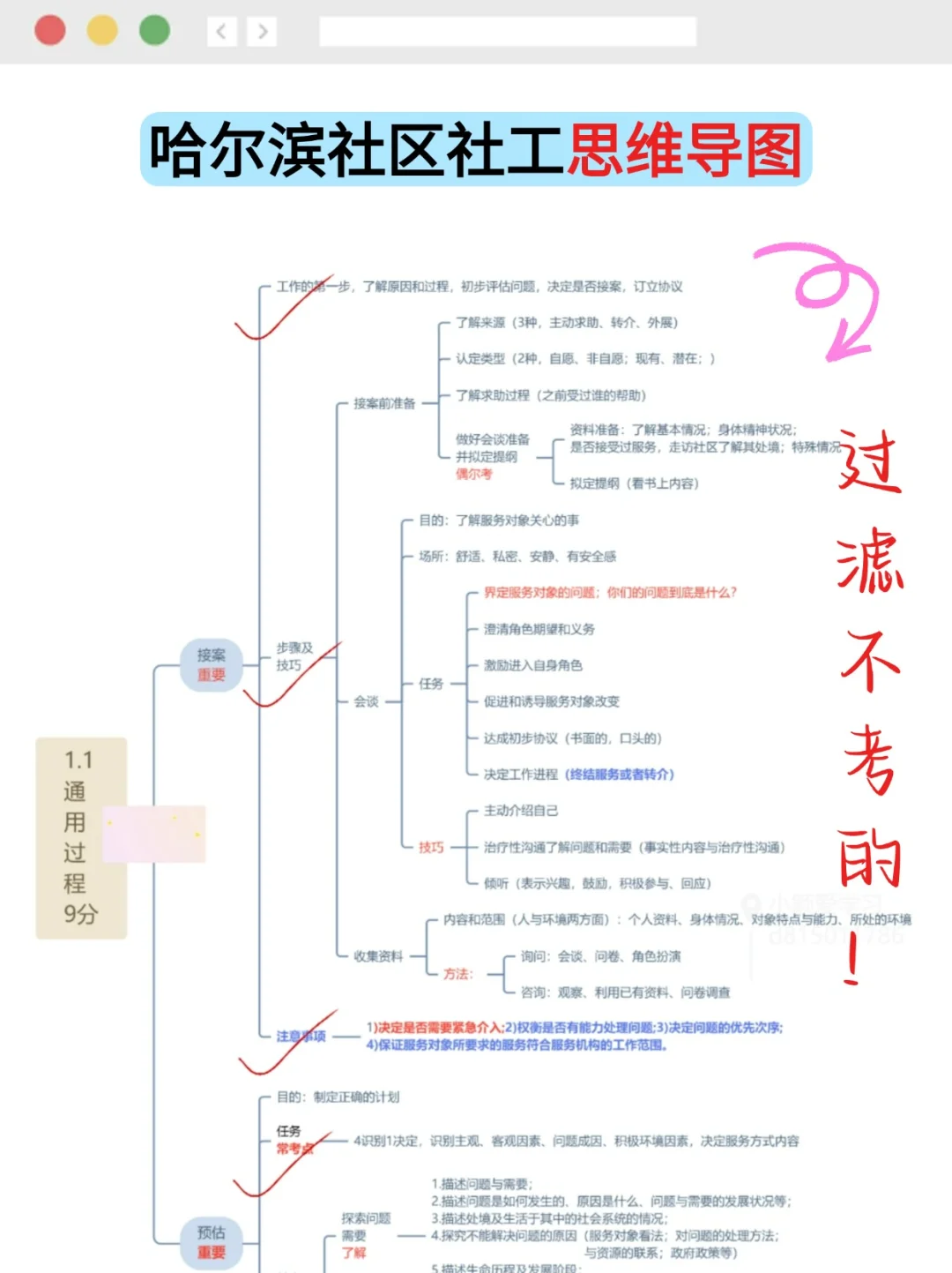 Deepseek＋哈尔滨社区干事＋工具包=王炸