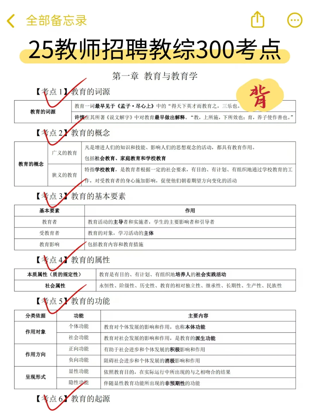 25教师招聘还没有计划的姐妹直接存下抄我的