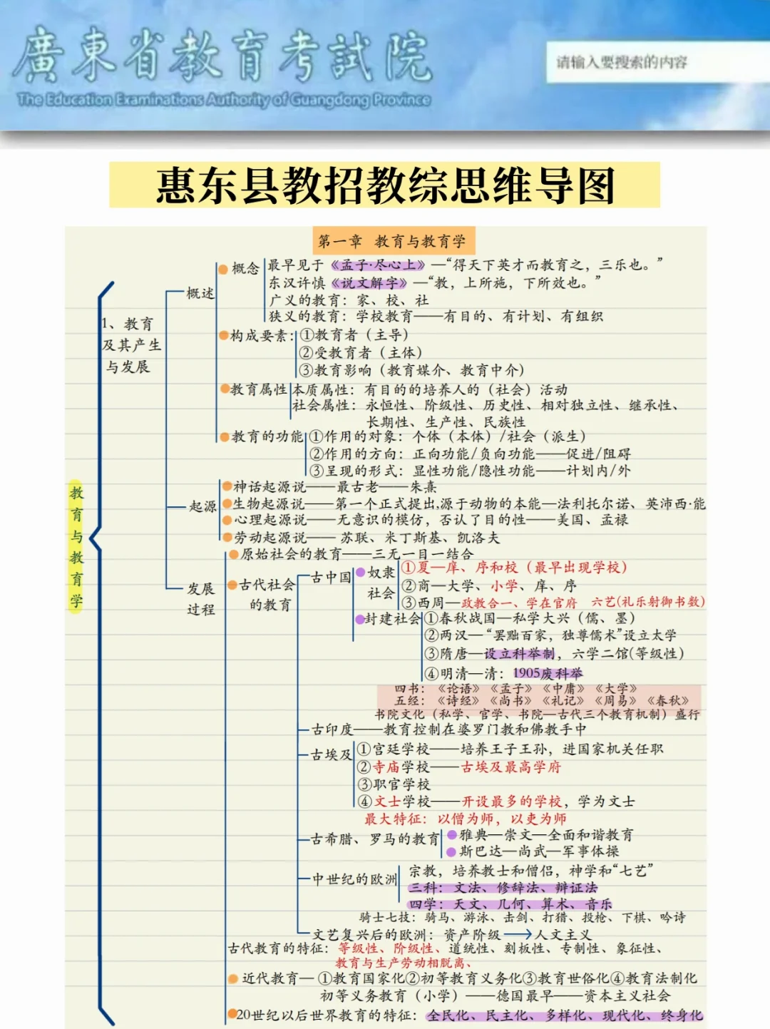 惠州市惠东县教师招聘校招七天一次过不难的