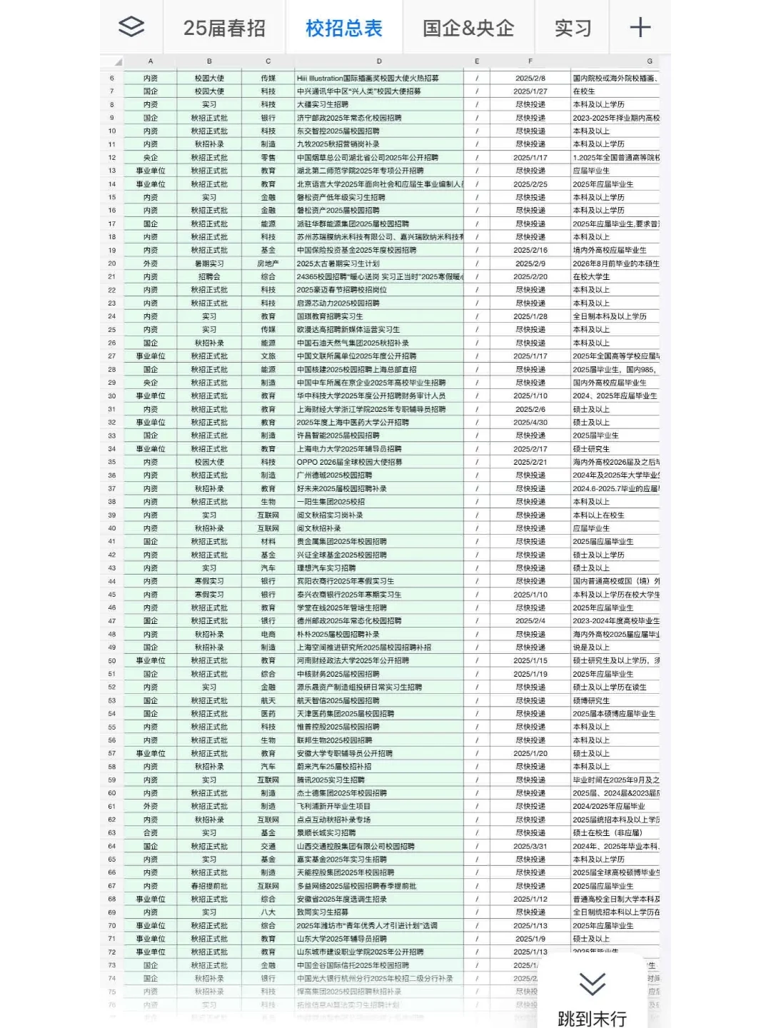 2月要截止的春招?