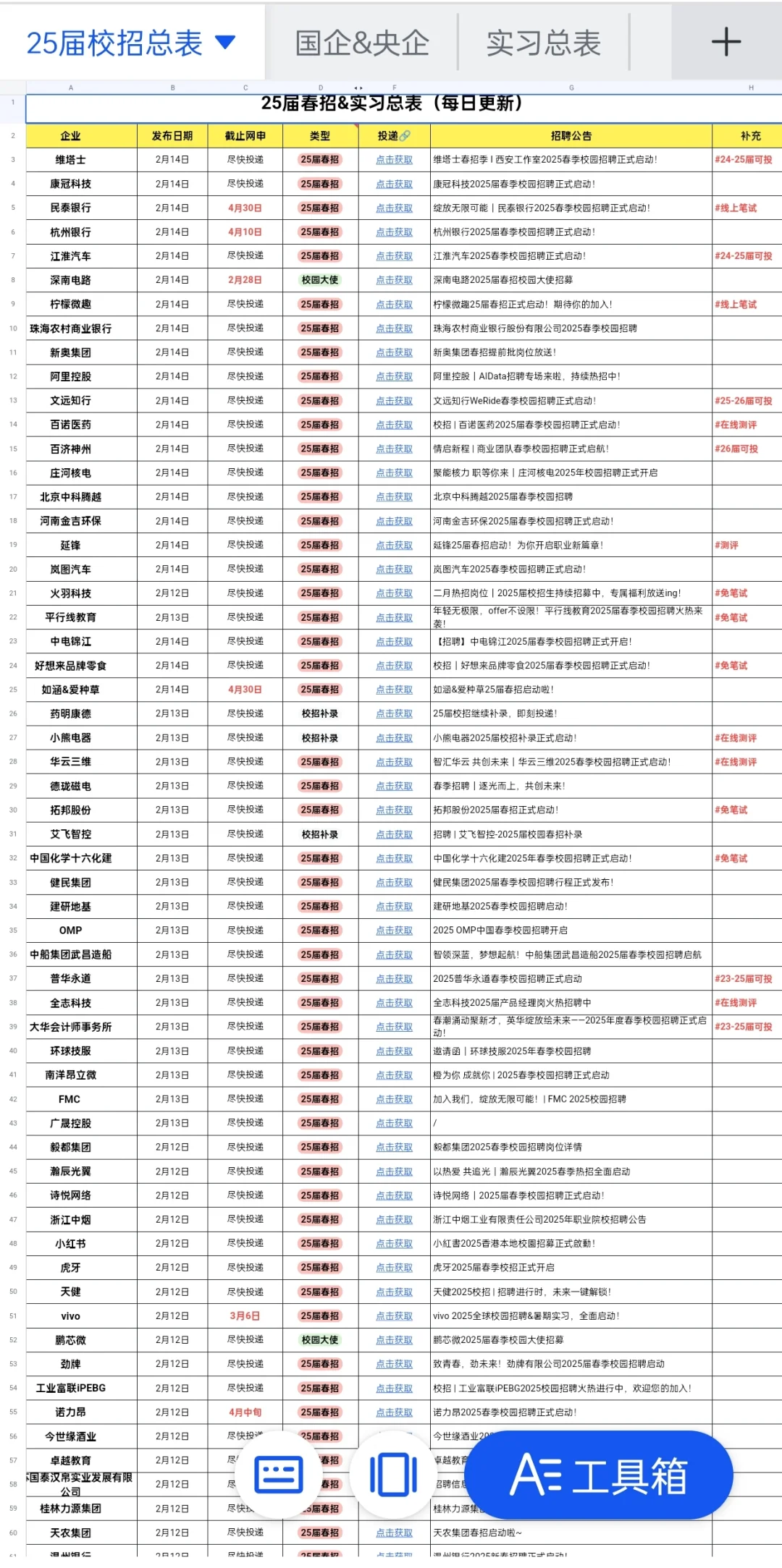 2.15 每天坚持投新开的央国企