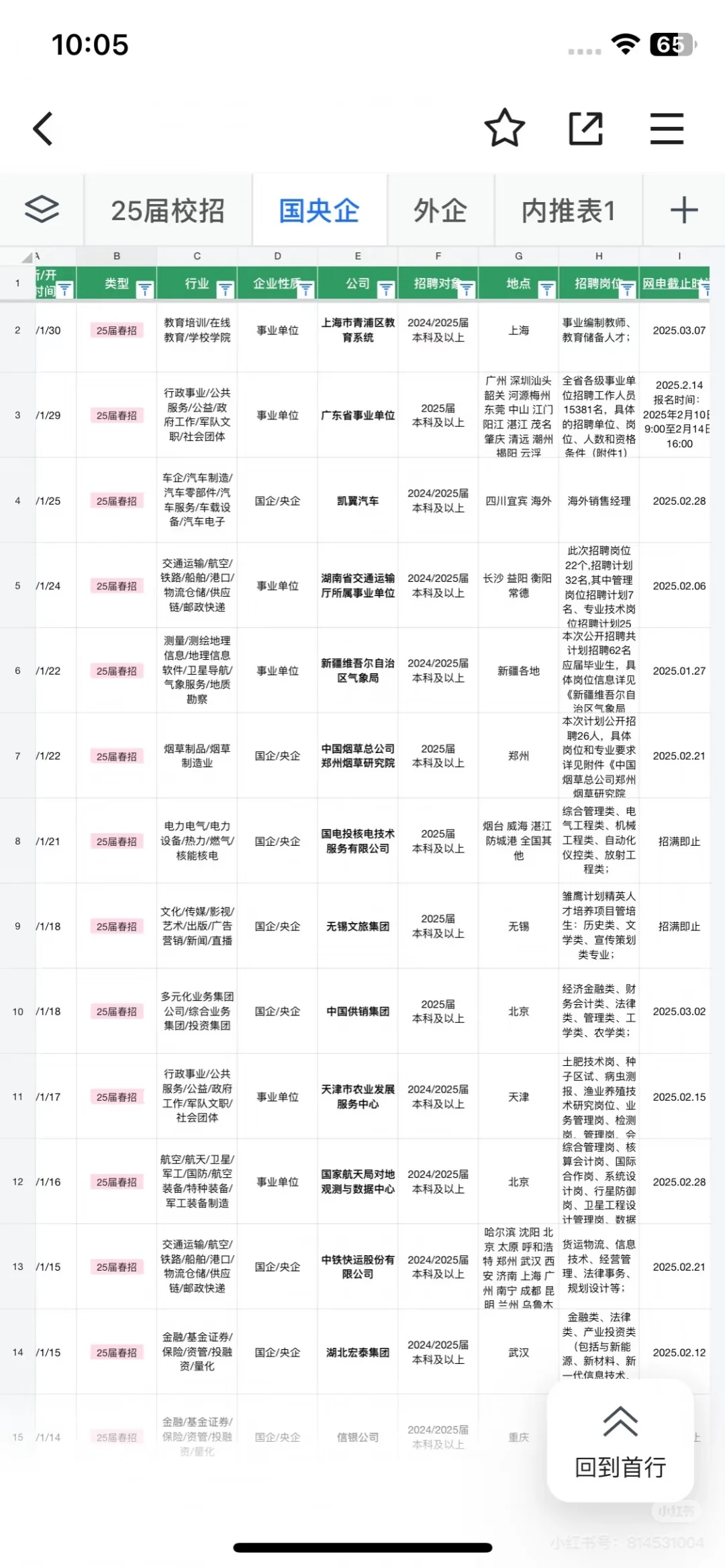 2.3新开的春招！