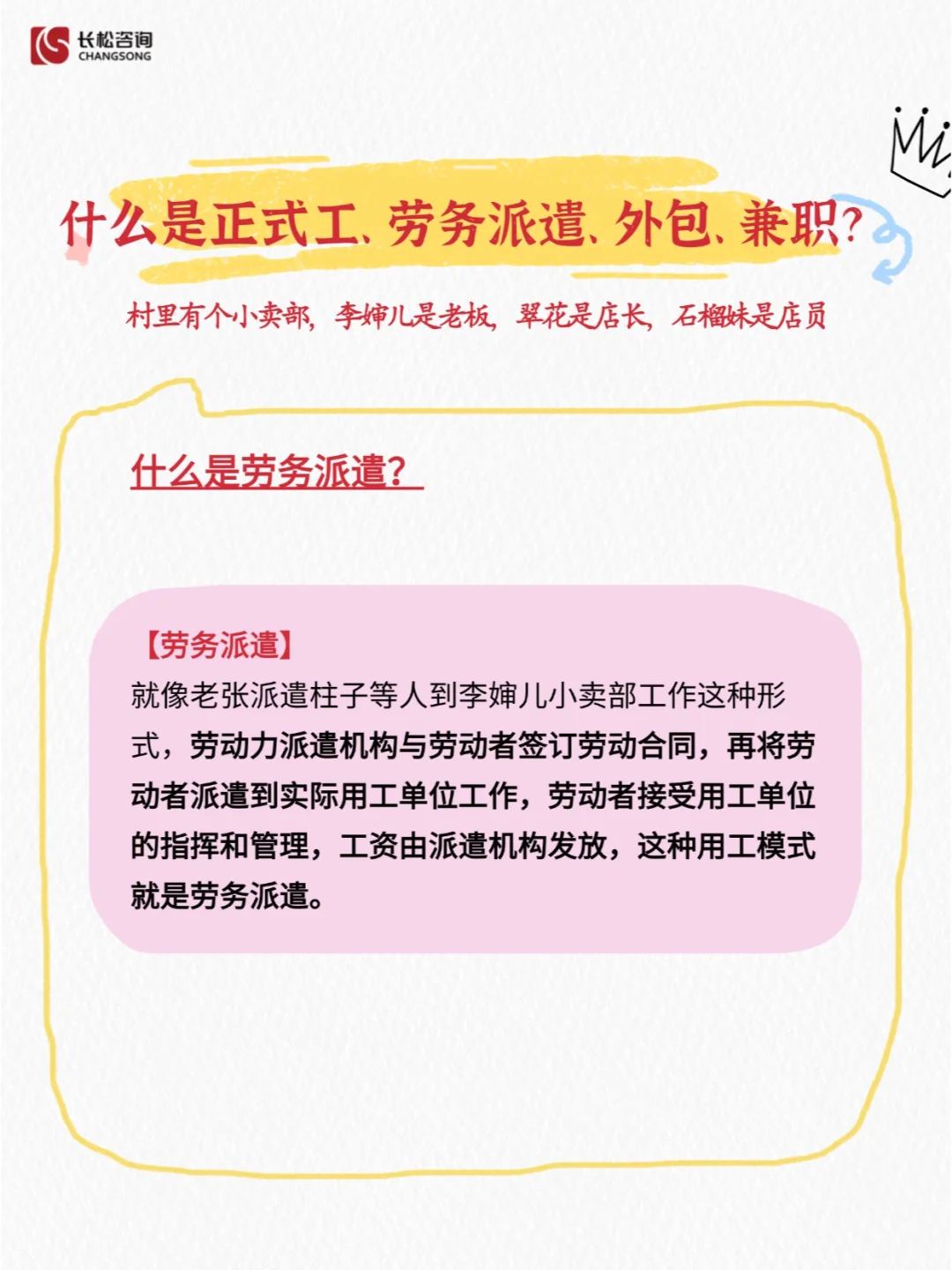 什么是正式员工、劳务派遣、兼职、外包？