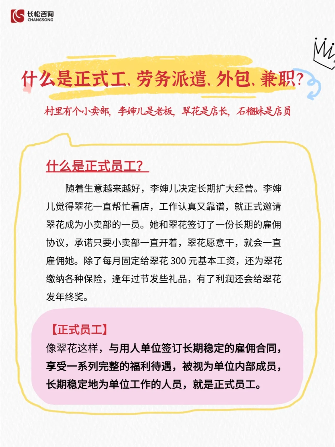 什么是正式员工、劳务派遣、兼职、外包？