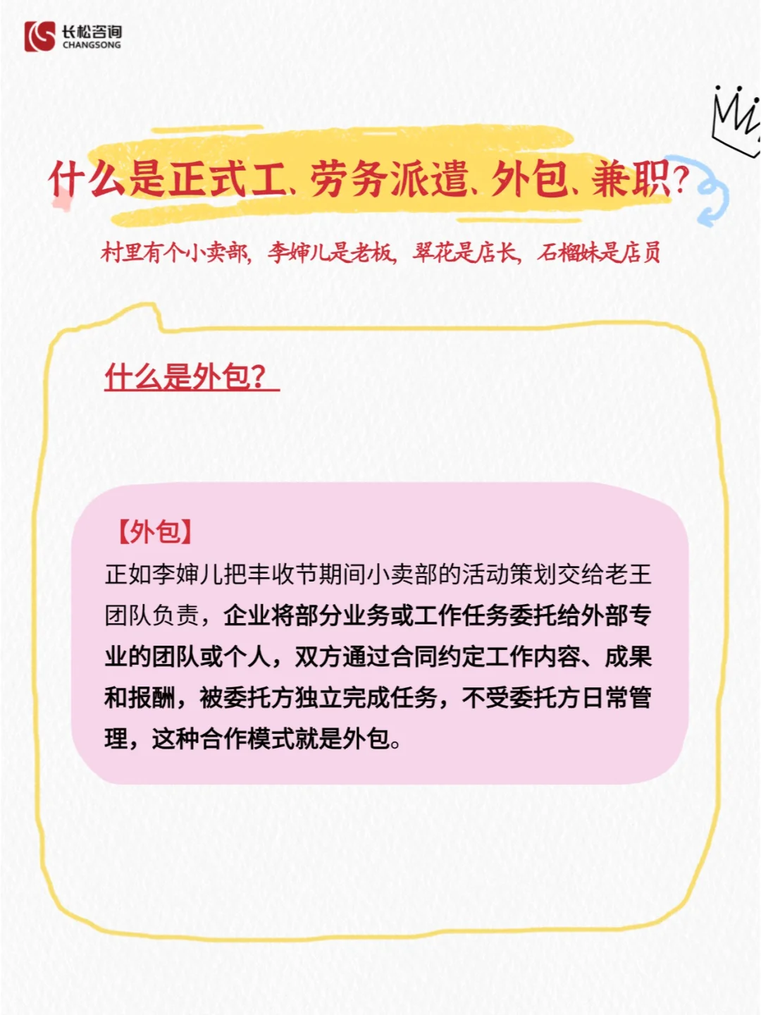 什么是正式员工、劳务派遣、兼职、外包？