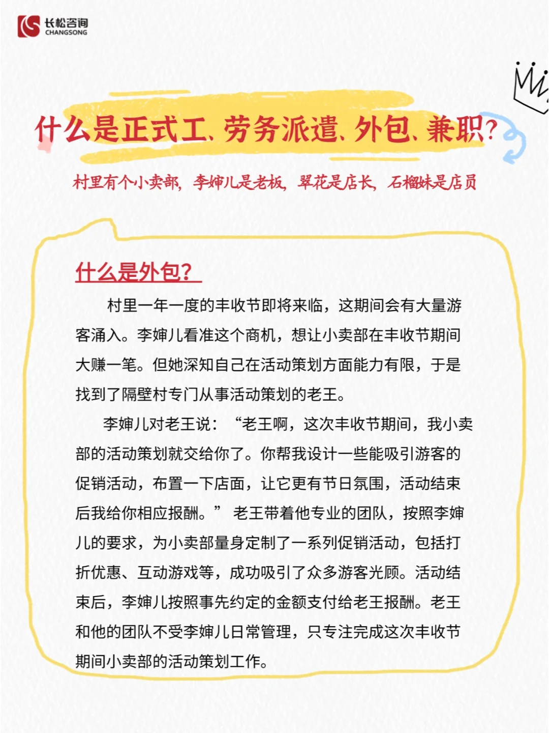 什么是正式员工、劳务派遣、兼职、外包？