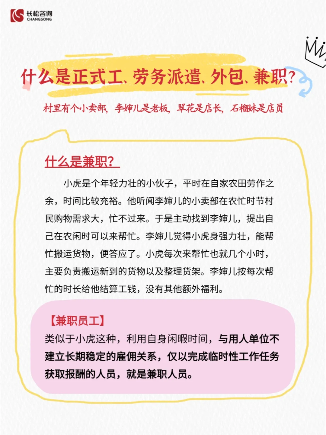 什么是正式员工、劳务派遣、兼职、外包？