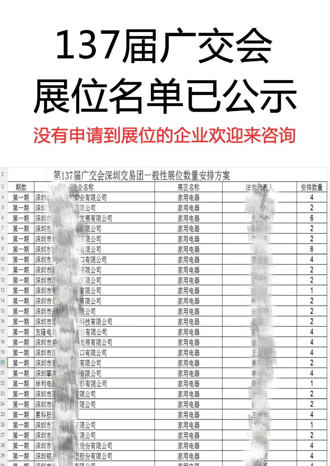 137届广交会申请到展位名单已公示