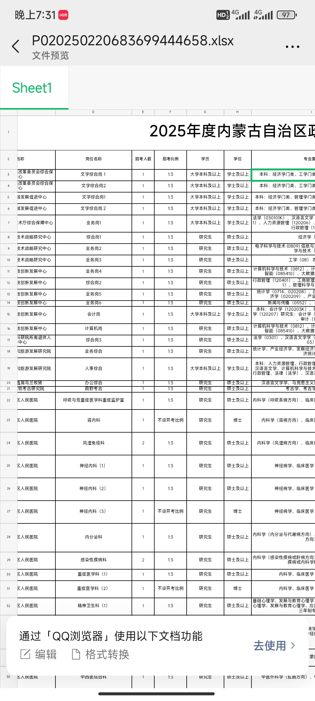 25内蒙古事业编二批出公告了，招3942人