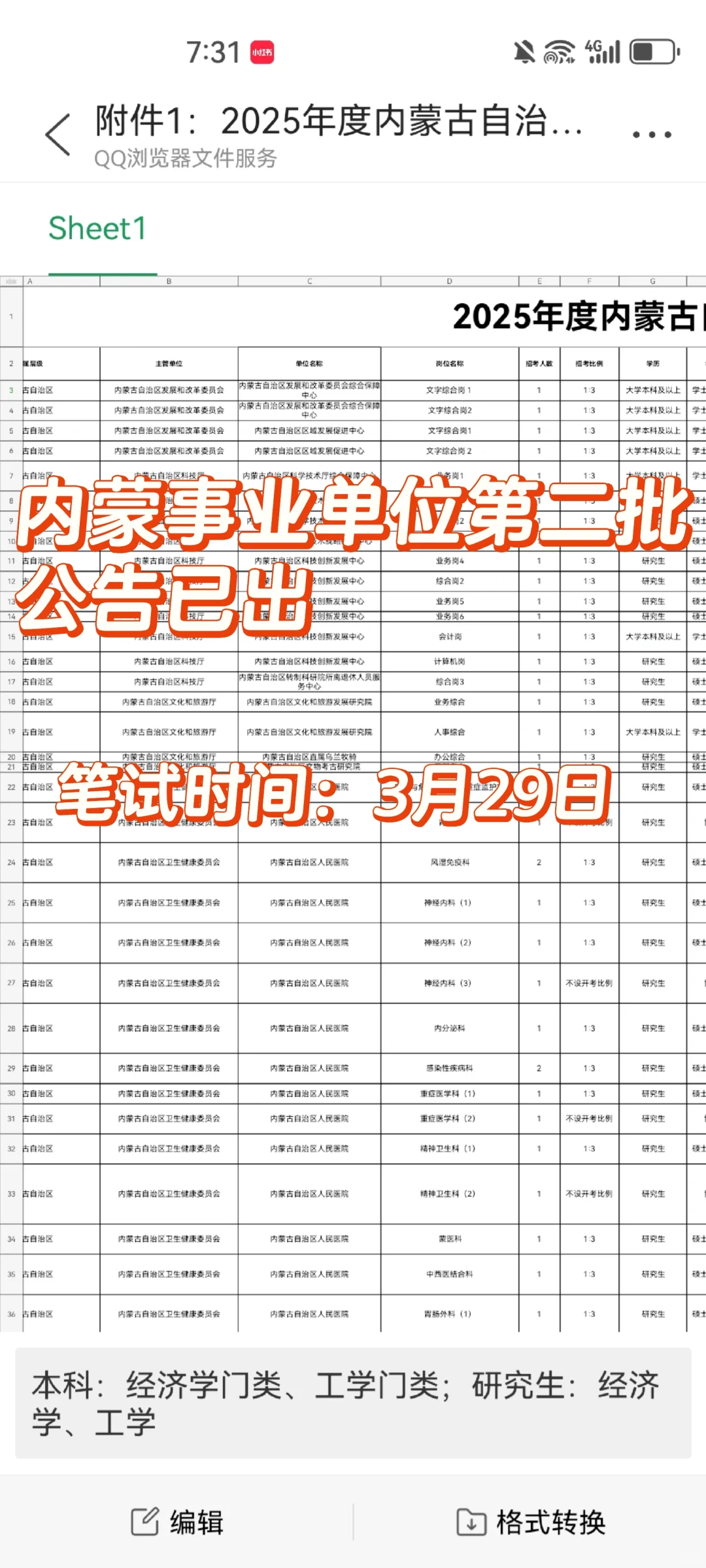 内蒙事业单位第二批招3942人！3.29笔试！