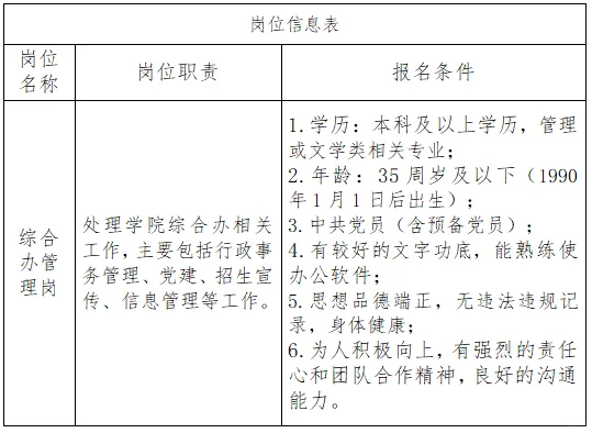 海南大学数学与统计学院招聘1人