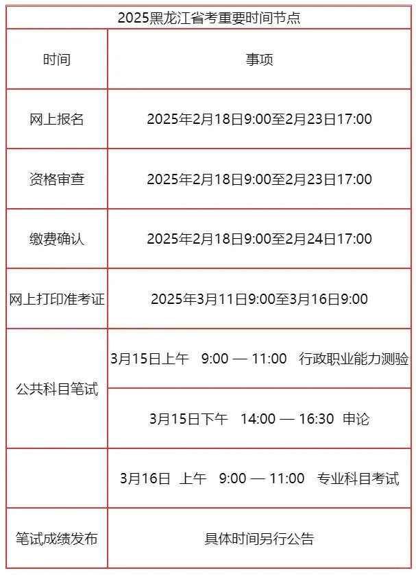 黑龙江省考报名截止2.21——17.00