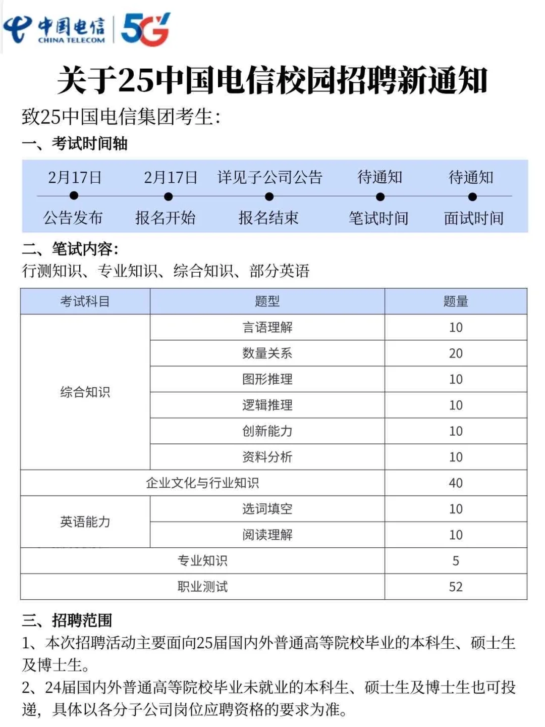 25中国电信校园春季招聘 是蕞简单的一年