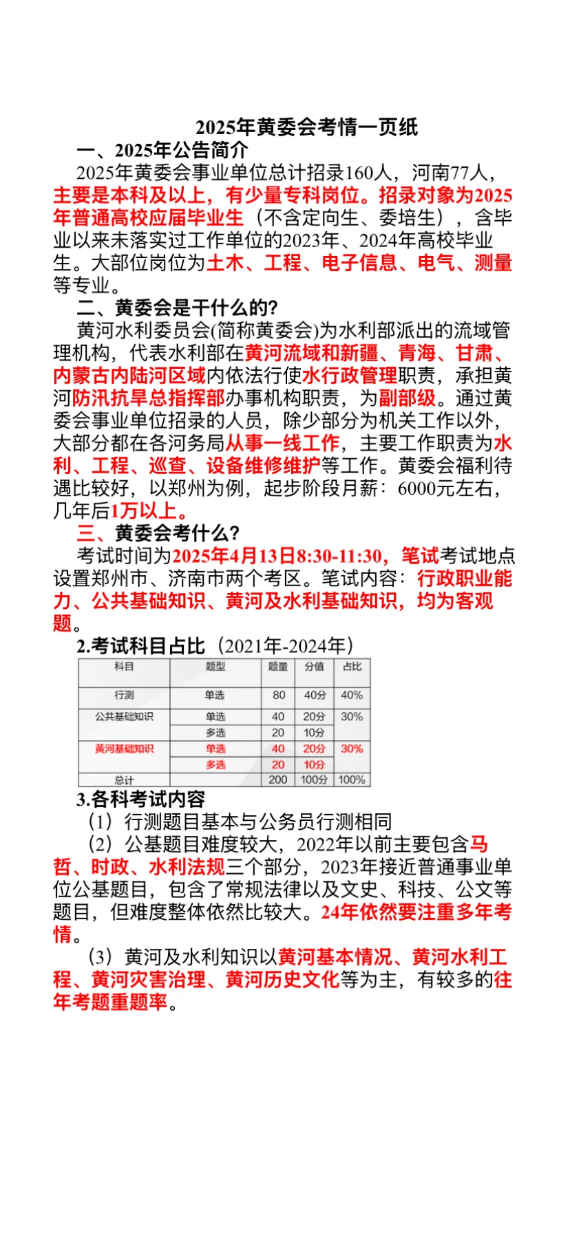 2025黄委会招录160人