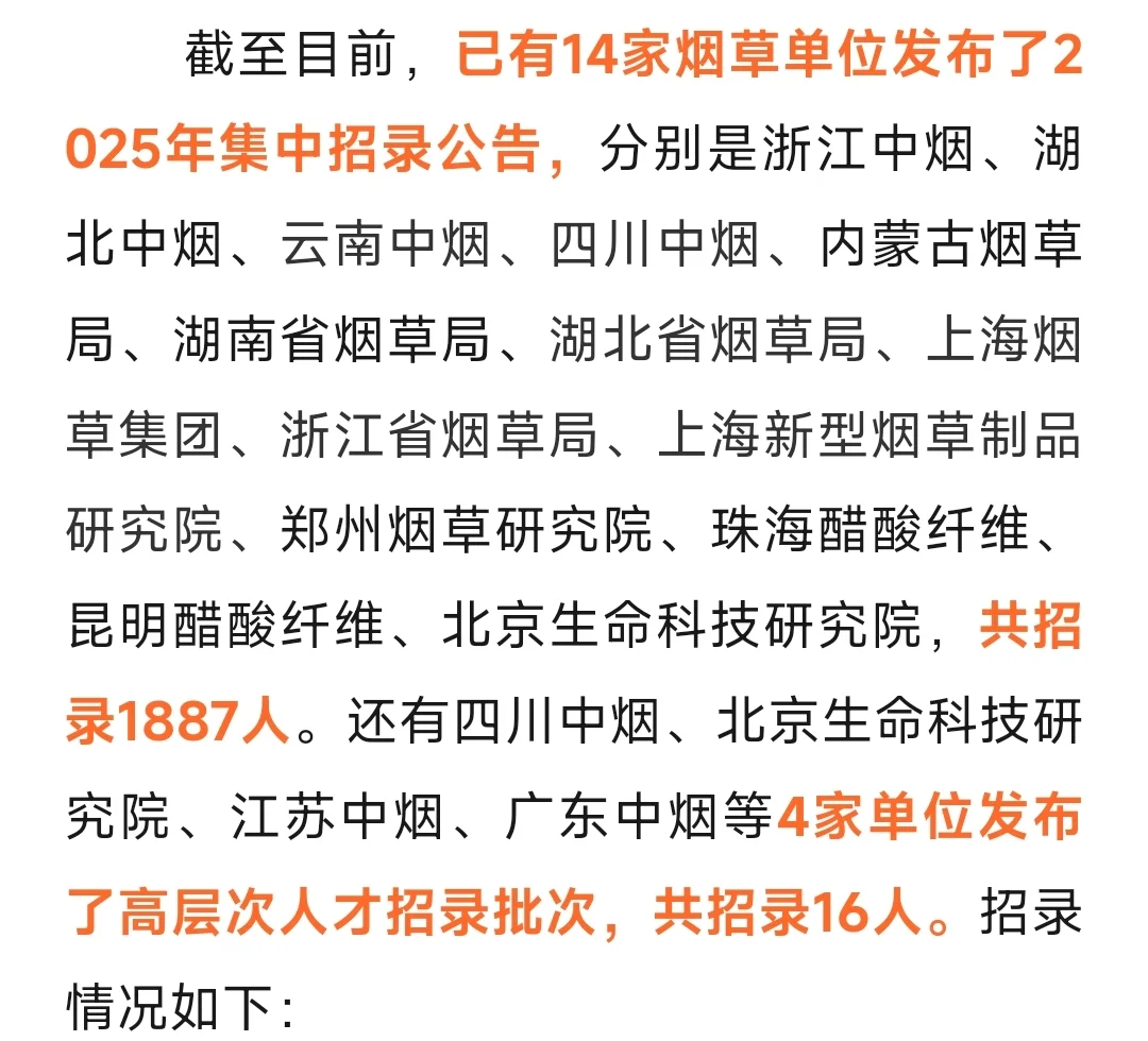 25年烟草招聘已经开始，招录要求汇总。