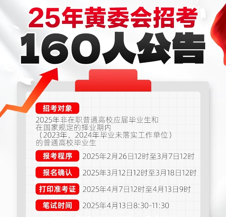 2025黄委会招录160人