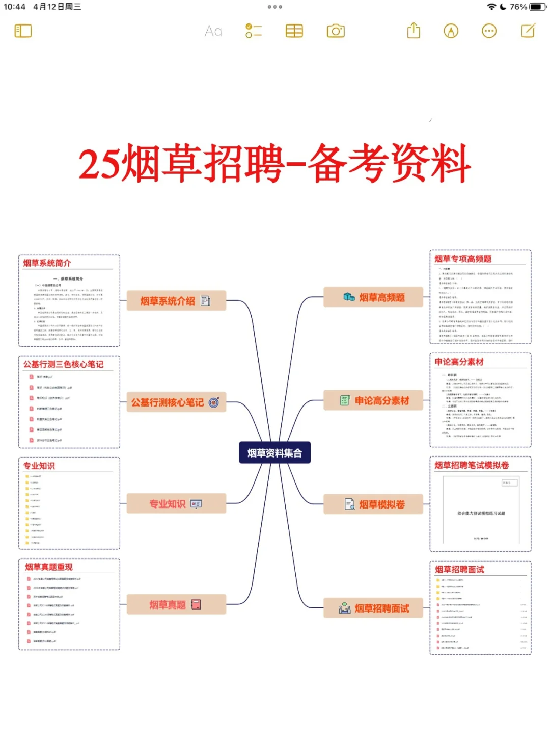 ?2025年烟草招聘全年巡考正式开始啦❗️