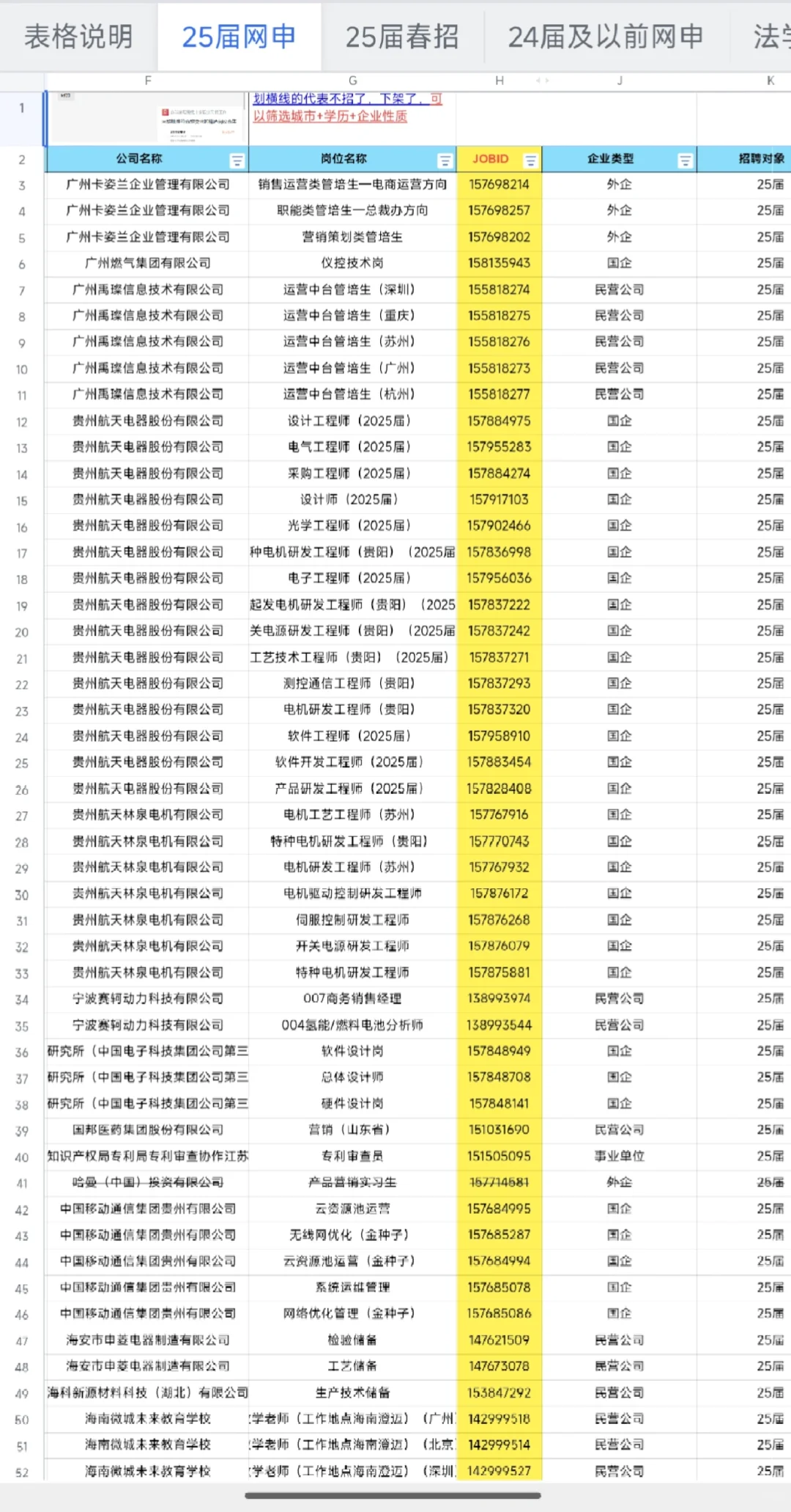 2.21 死手快投啊，好多春招要截止了。。。