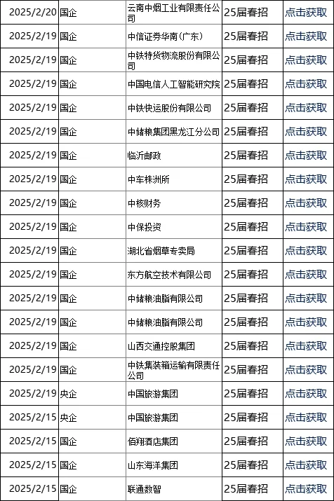 2025届国企春招爆了投的几率大！！