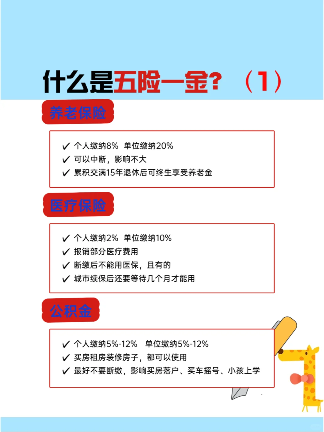 打工人五险一金真相揭秘！别再傻傻分不清