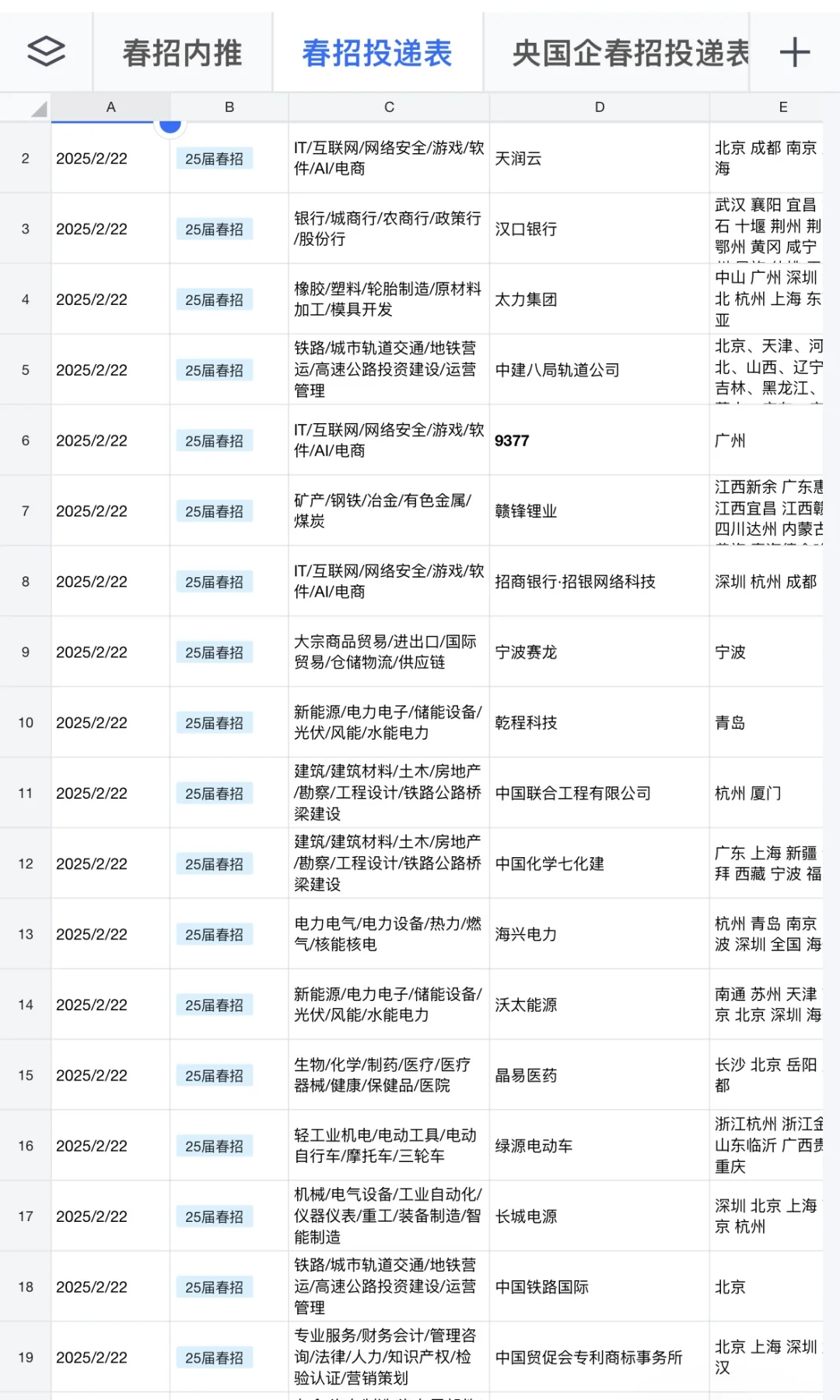 2.22春招火热开启?