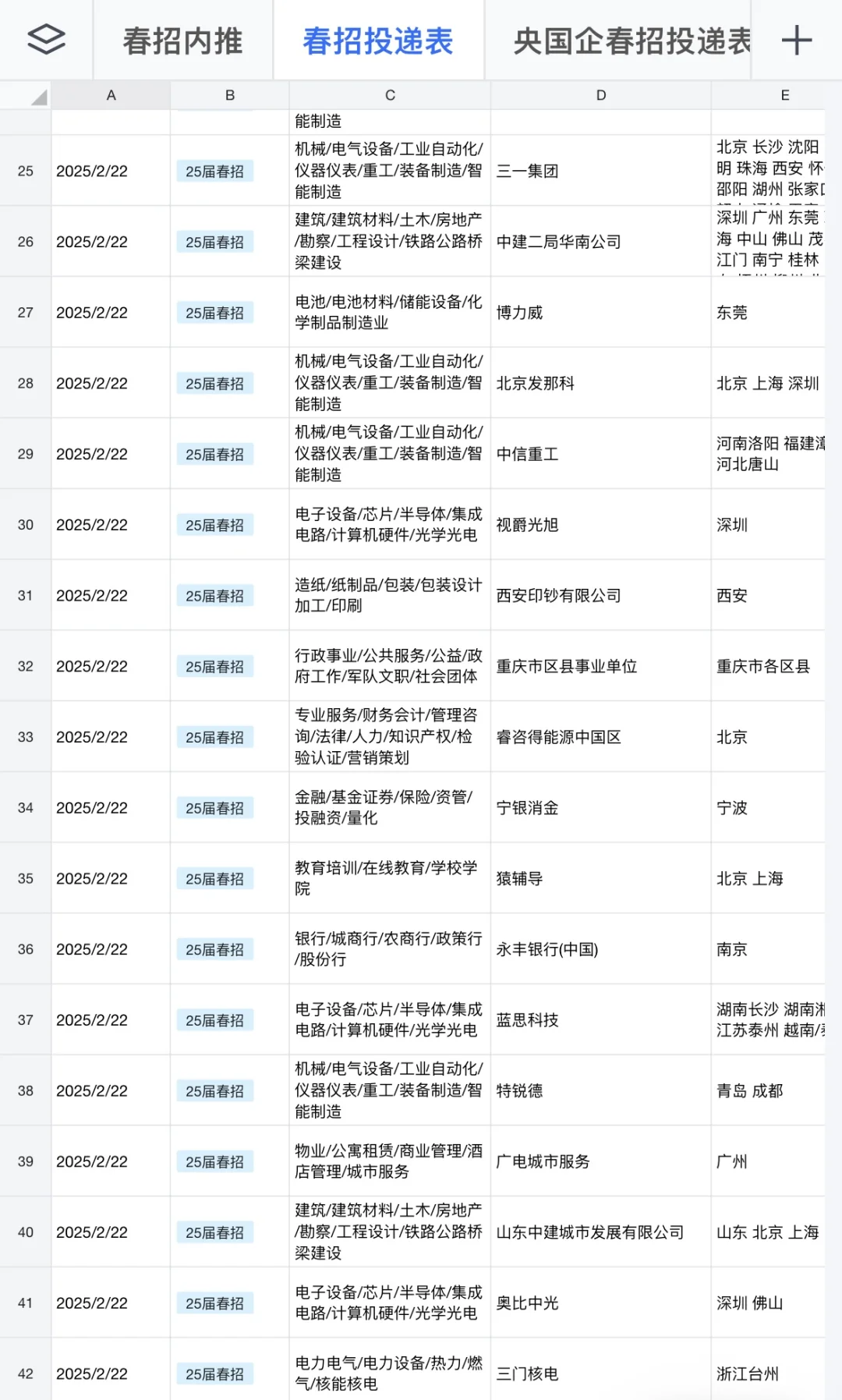 2.22春招火热开启?