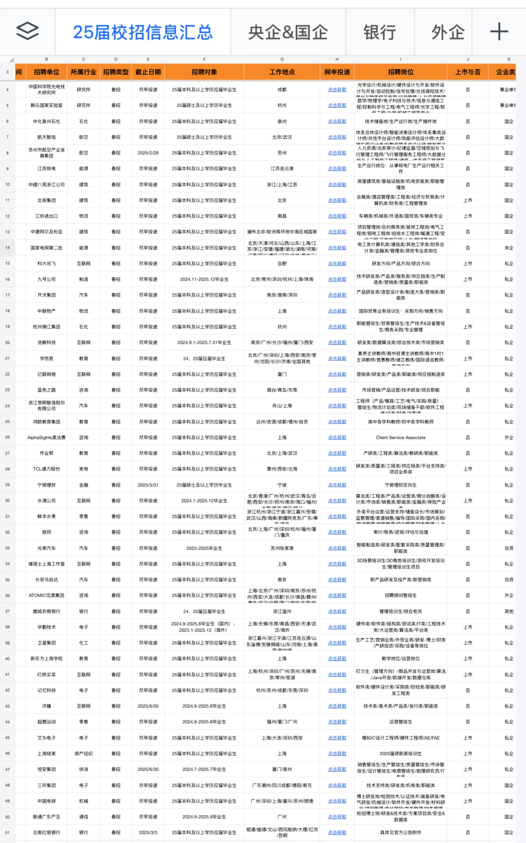 2.19/二月截止的春招又更新啦！