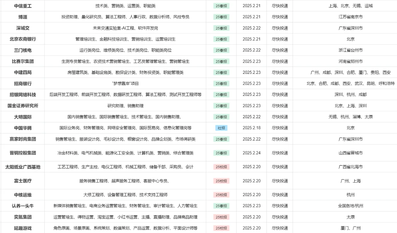 2月24日 新开的春招！