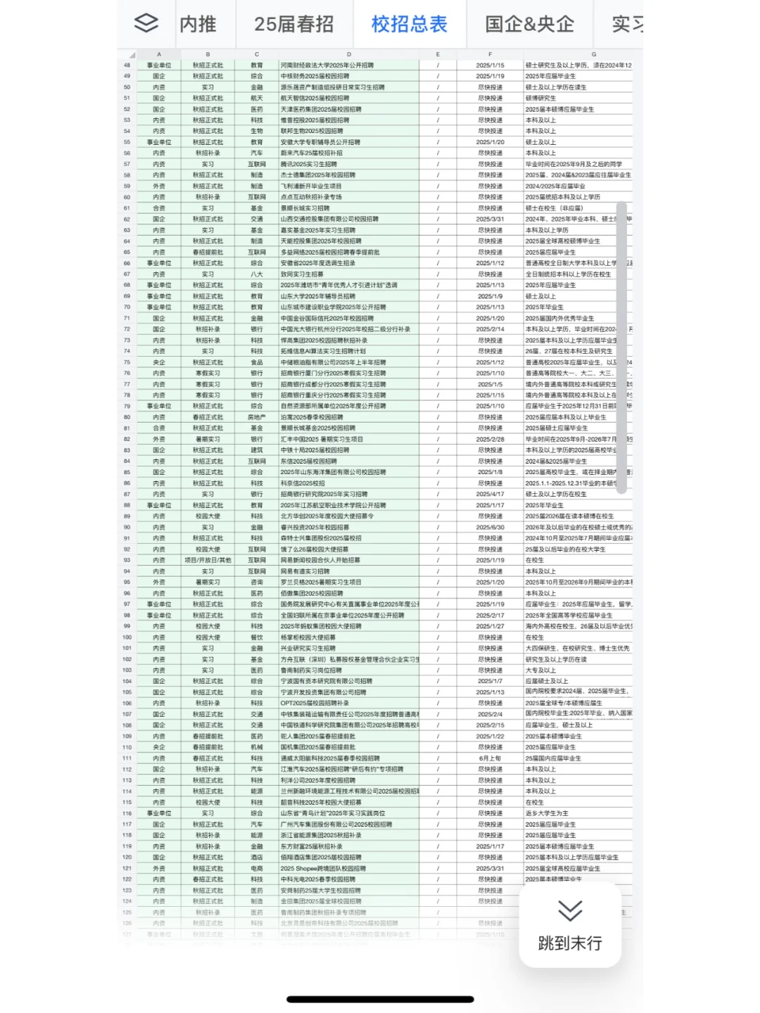 2.19 第一批春招要截止啦！