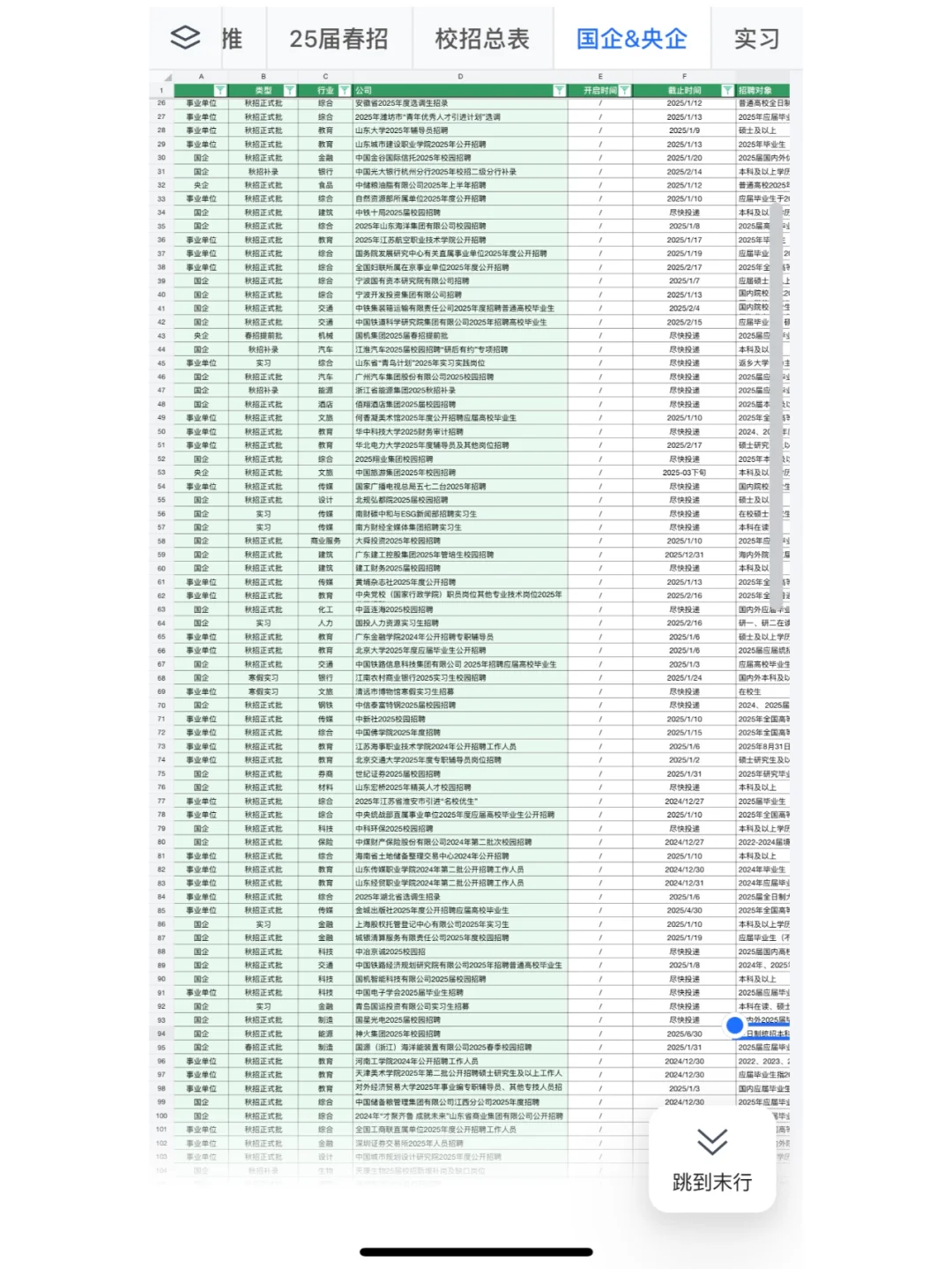 2.19 第一批春招要截止啦！