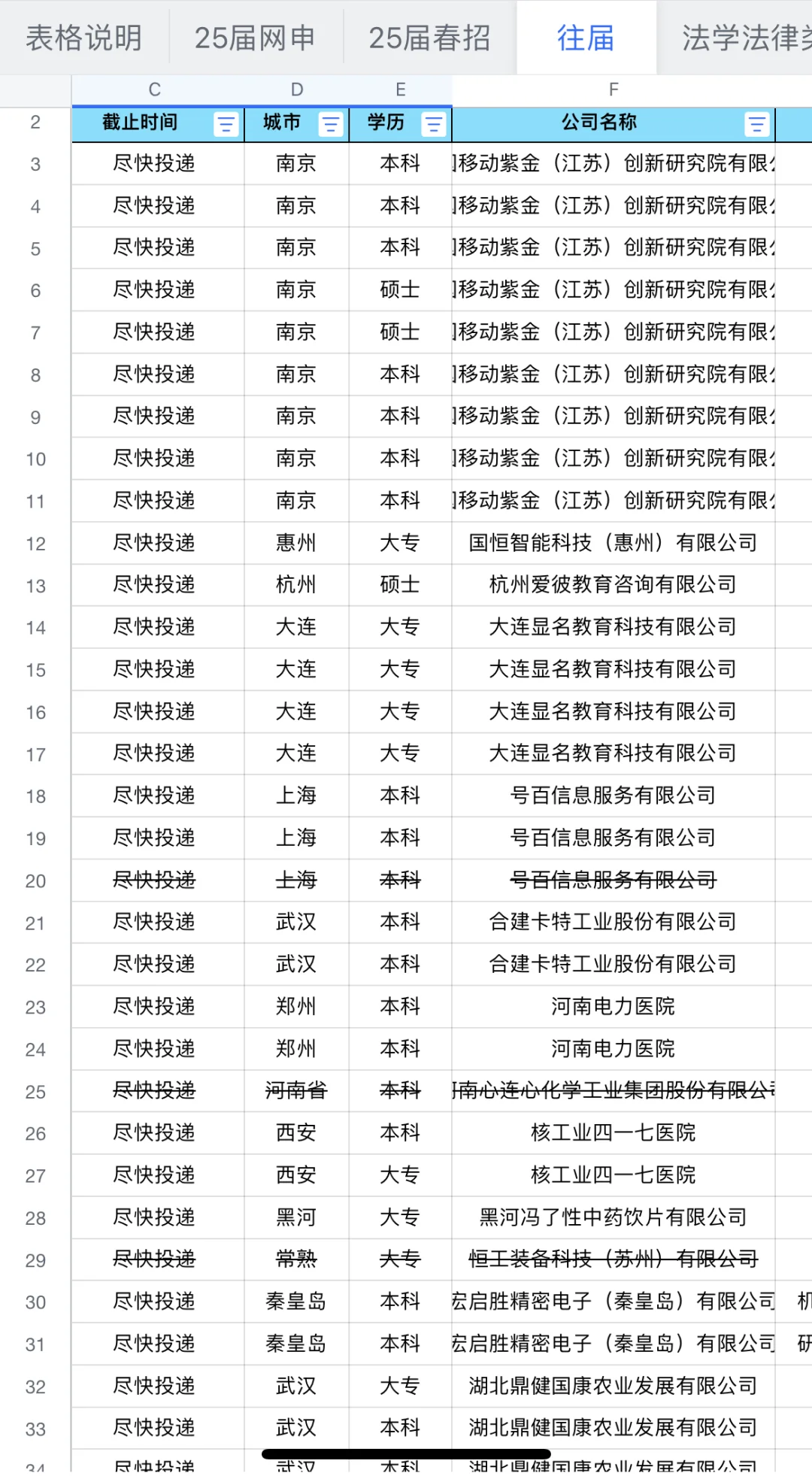 3.5先把免笔试的央国企都投一遍✌