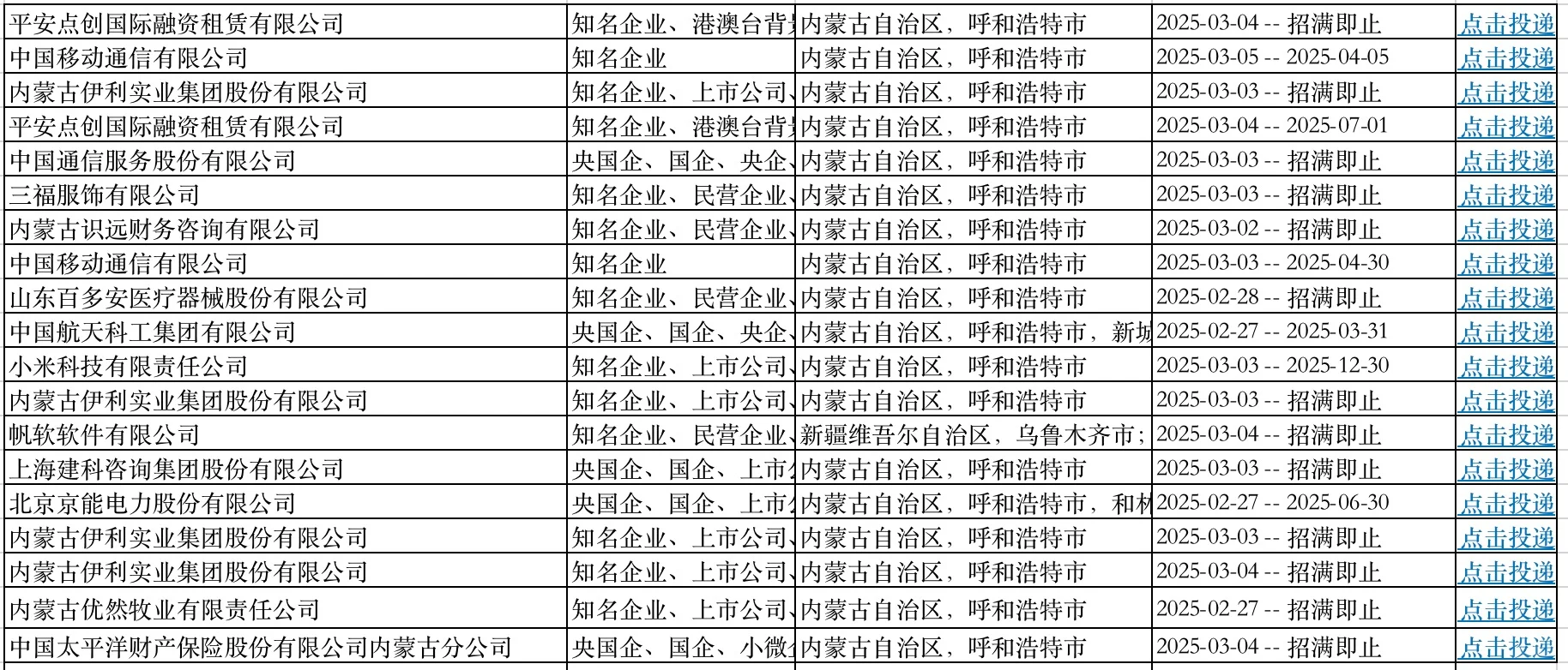 呼和浩特春招第二批开启很多岗位免笔试