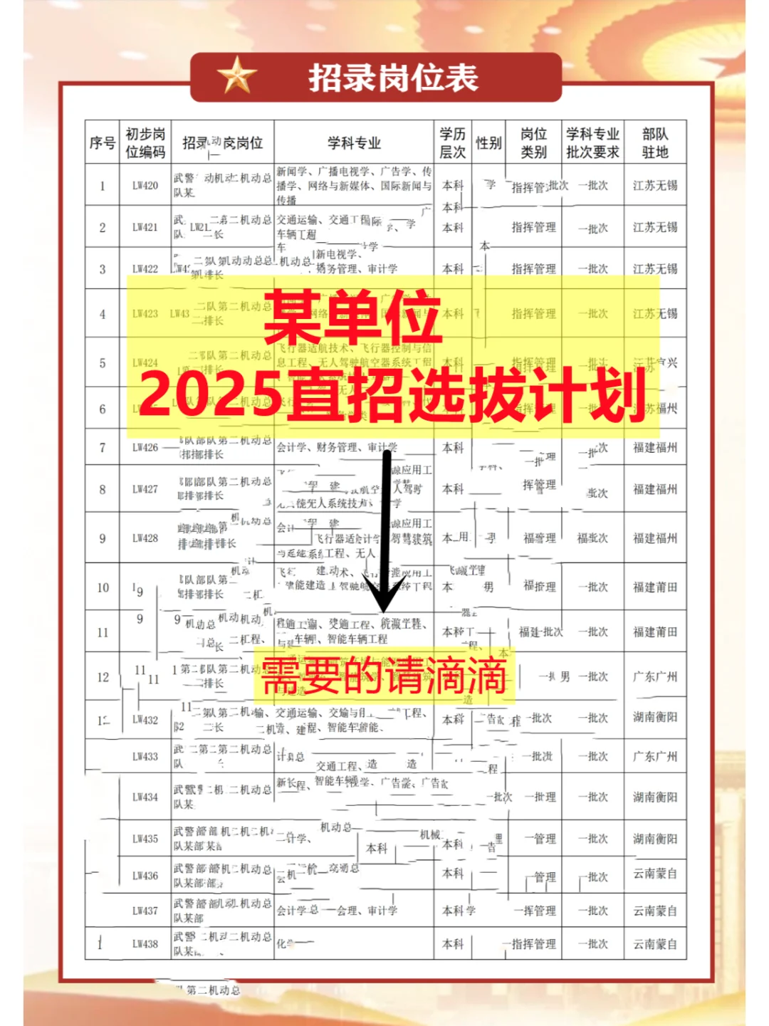 25直接选拔招录某官预告计划及材料清单