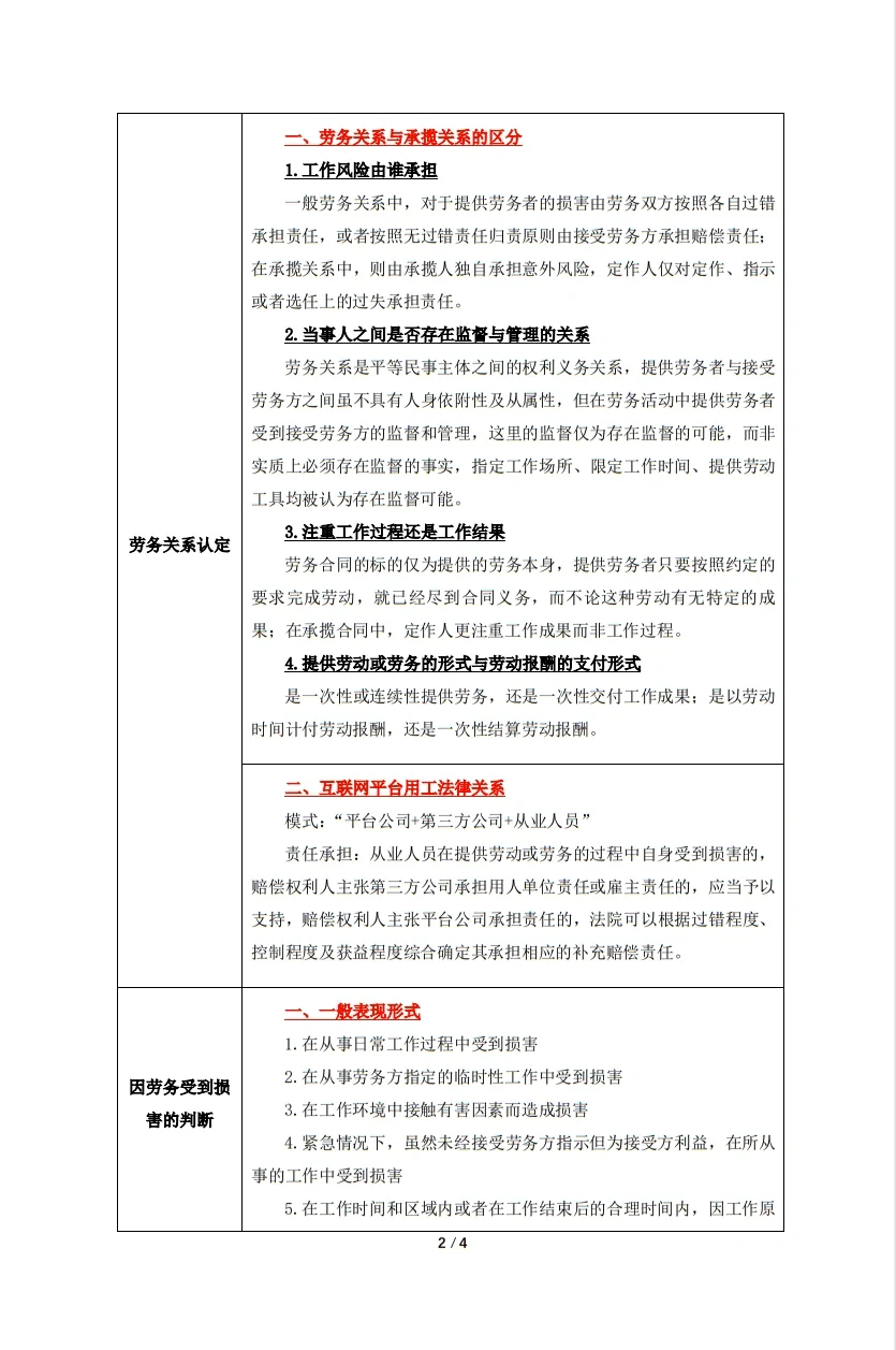 临时工因工作原因受伤如何主张赔偿？